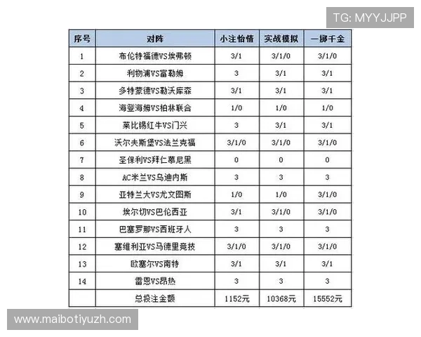 中国足彩官网公告详细解读最新政策变化，助力彩民合理规划投注策略